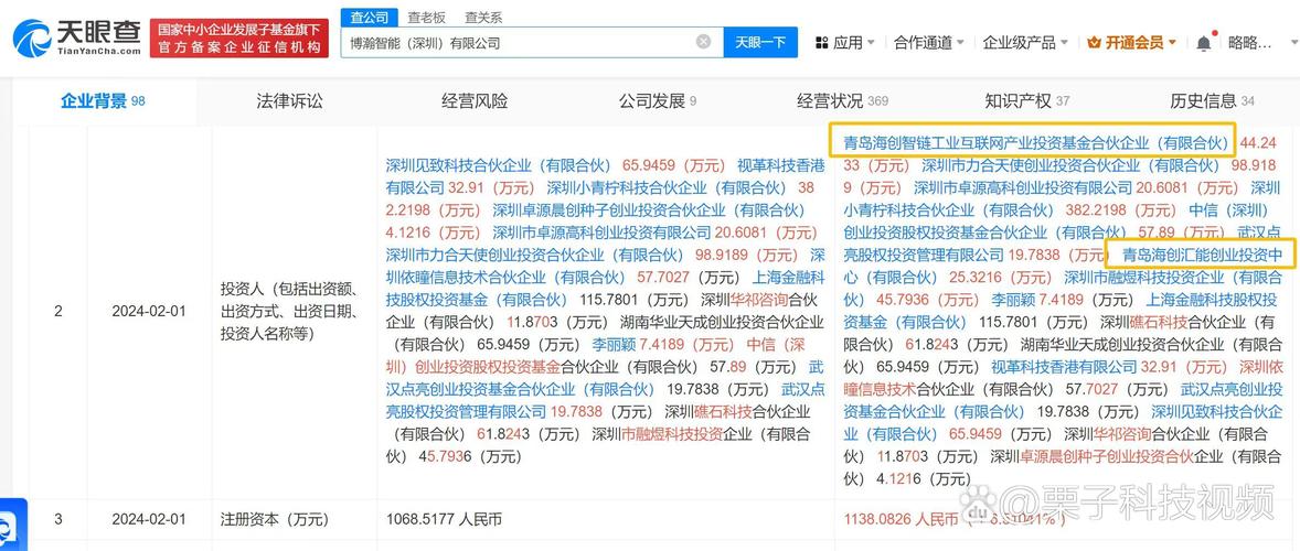 【#螞蟻集團(tuán)在重慶成立數(shù)字天螞公司# 注冊資本1億】
