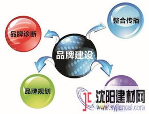 設(shè)計服務(wù)賦能，櫥柜品牌口碑與銷量雙贏之道